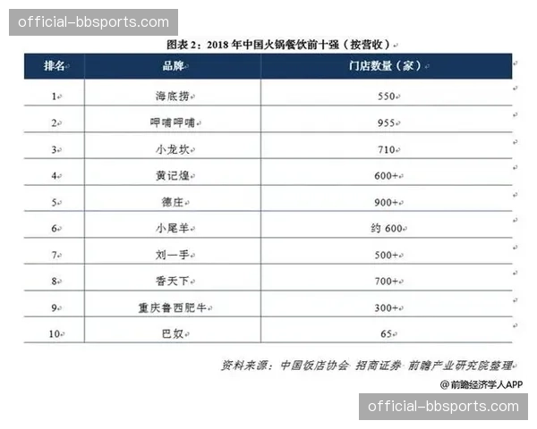 全球拳击装备市场规模达4.86亿美元,中国市场份额持续增长