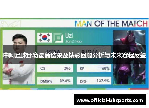 中阿足球比赛最新结果及精彩回顾分析与未来赛程展望